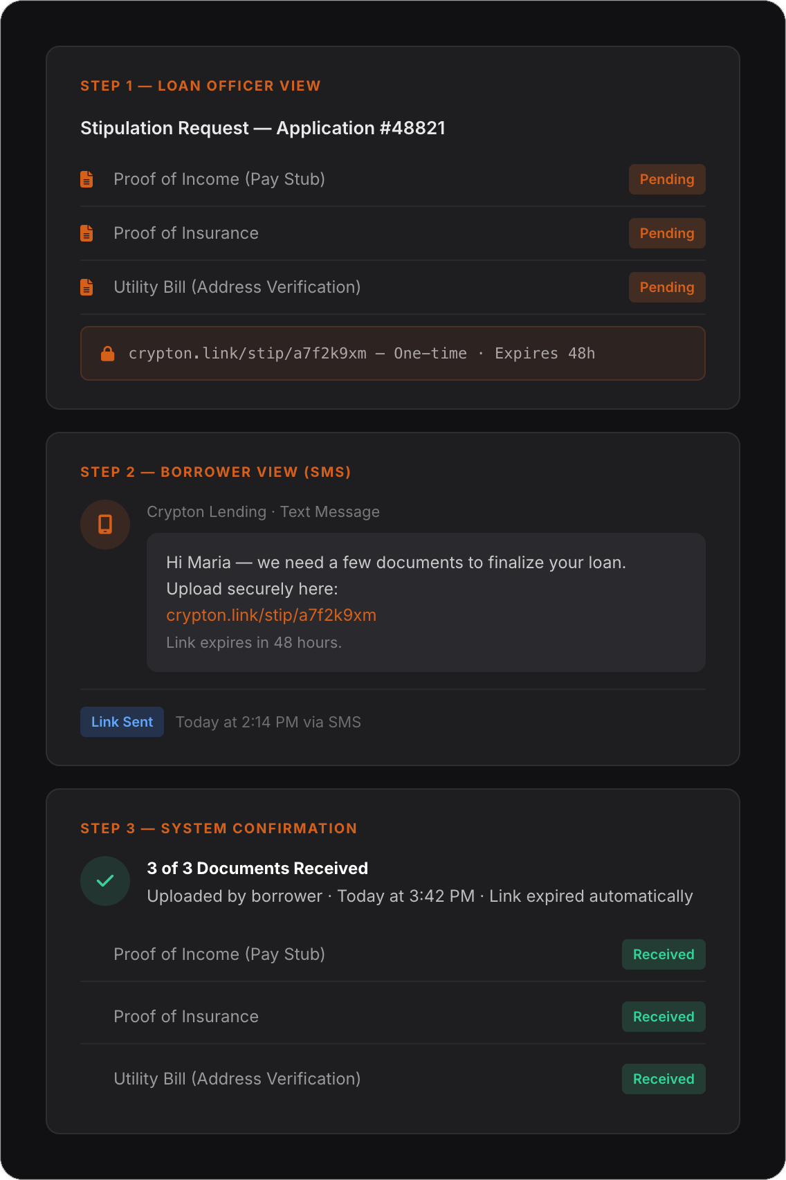 stipulations process infographic