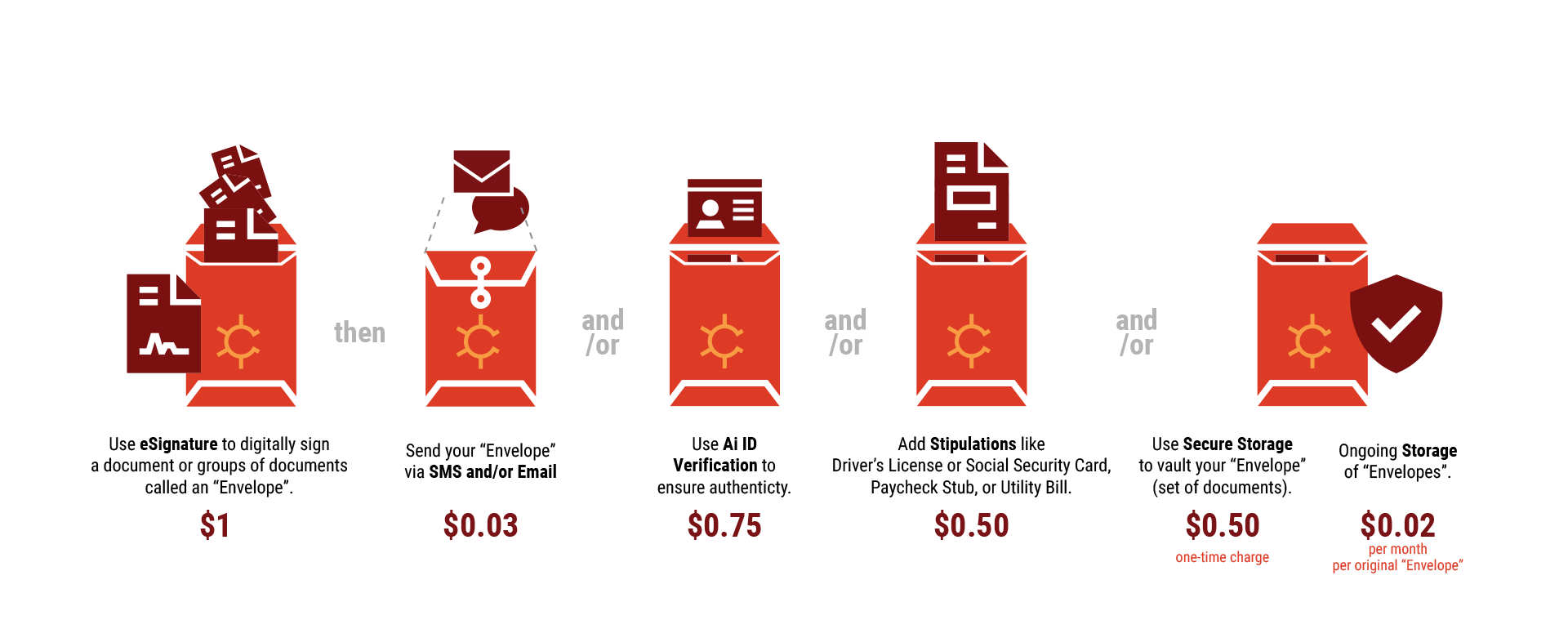 crypton pricing infographic v6